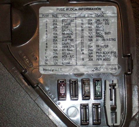 1997 chevy 1500 electrical junction box|98 GMC wiring diagram.